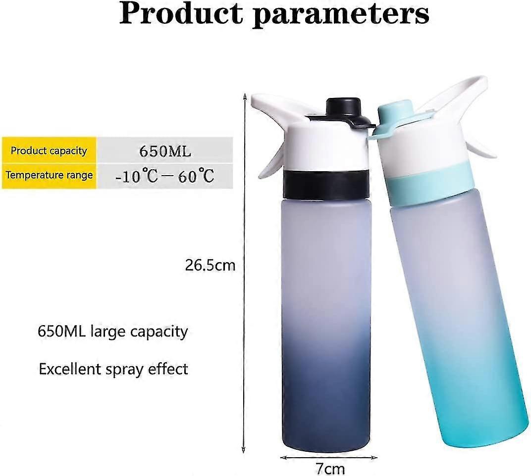 Multifunctional Sports Mist & Spray Water Bottle - Image 3